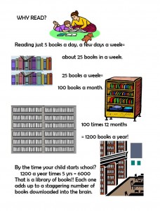 reading books to kids